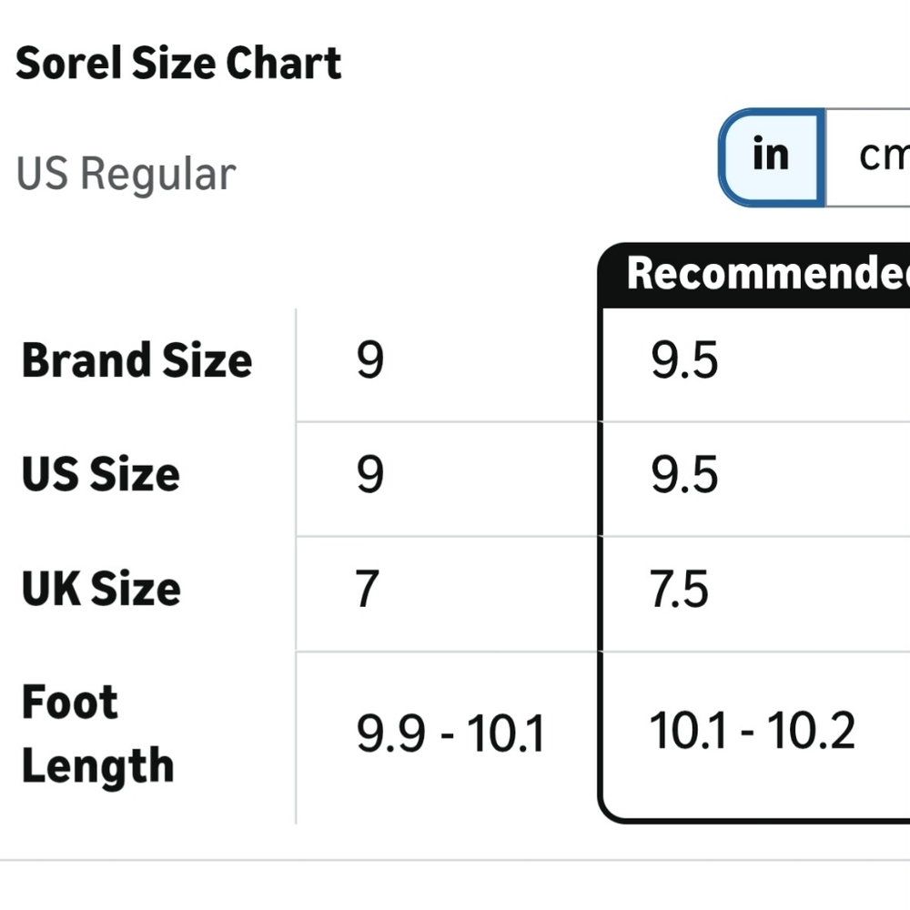 SOREL RNEGD Lace Storm Sneaker Bootie In Dove/Peach FITS SIZE 9 - Picture 15 of 15